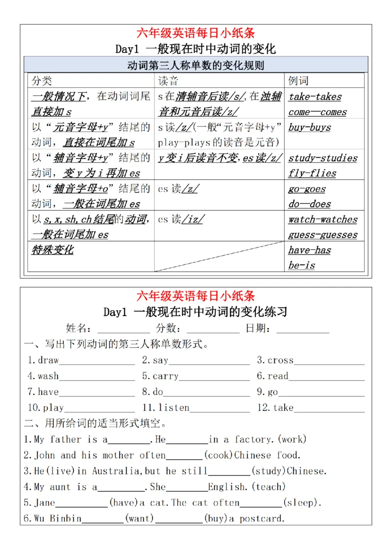 《六（上）英语（人教PEP）每日语法小纸条(1)_光塔笔记小学教辅_小学资料小学1-6年级上册语文+数学教辅资料合集_六年级上册资料》第3页预览