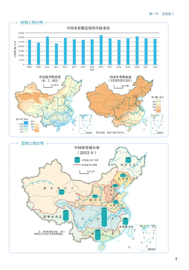 《中图版七年级下册(2025年新版)地理图册电子课本_2025秋电子课本初中科目-新教材_全部版本•初中地理电子课本_全部版本-初中地理-图册_中图版》第10页预览