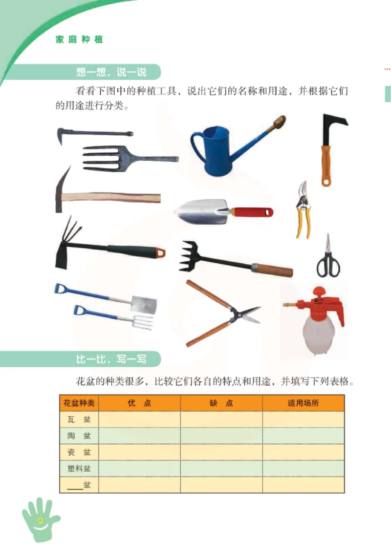 《小学劳动技术（苏教版）6B_光塔笔记小学教辅_2025秋电子课本小学科目-新教材_全部版本•劳动技术电子课本_苏教版》第7页预览