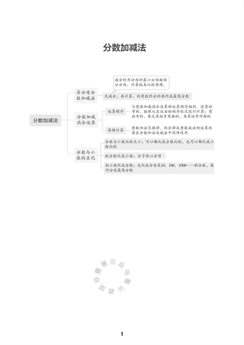 《005.北师版数学五年级下册课本知识全归纳公众号：米妈家长圈_小学1-6年级全科全套_1-6年级全科下册_五年级_其他补充资料_教辅系列_数学北师版资料》第2页预览