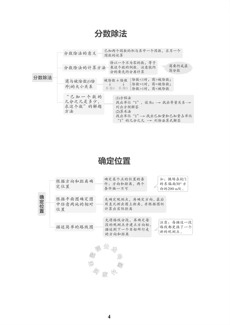 《005.北师版数学五年级下册课本知识全归纳公众号：米妈家长圈_小学1-6年级全科全套_1-6年级全科下册_五年级_其他补充资料_教辅系列_数学北师版资料》第5页预览