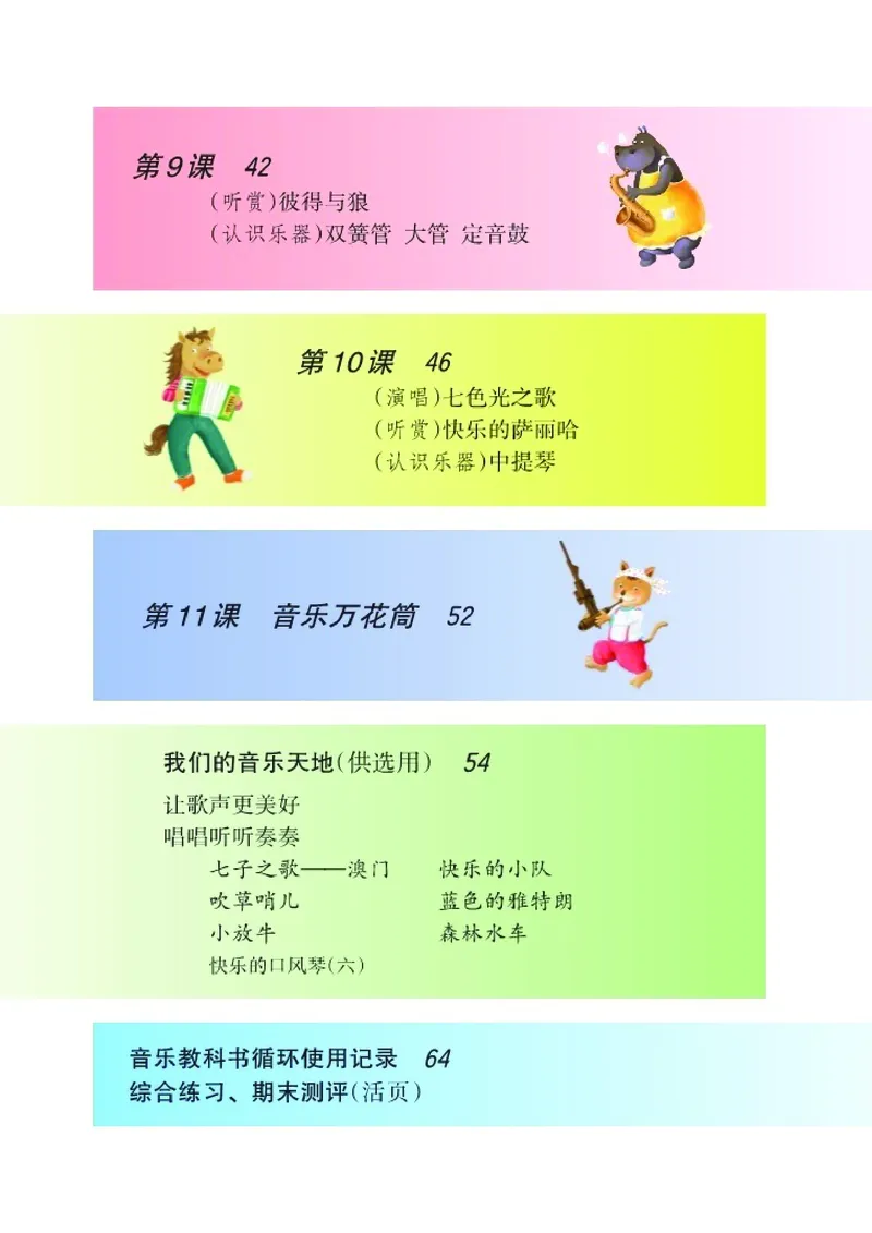 《湘艺版5年级音乐下册高清教材_光塔笔记小学教辅_2025秋电子课本小学科目-新教材_全部版本•小学音乐电子课本_湘艺版小学音乐电子课本》第7页预览