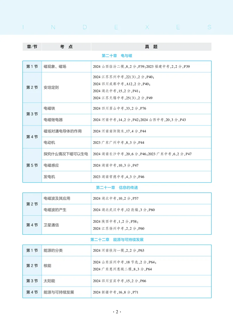《2025《5.3同步练习•全练讲评去答案》物理九下(人教)_初中全科目同步习题+精品试卷（7-9年级）_25秋初中物理《同步习题+精品试卷》_初中物理试卷人教版_《53同步练习》25春》第10页预览