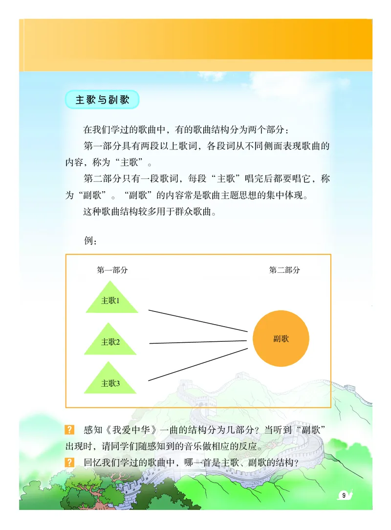 《粤教版4年级音乐下册高清教材_光塔笔记小学教辅_2025秋电子课本小学科目-新教材_全部版本•小学音乐电子课本_粤教版小学音乐电子课本》第10页预览