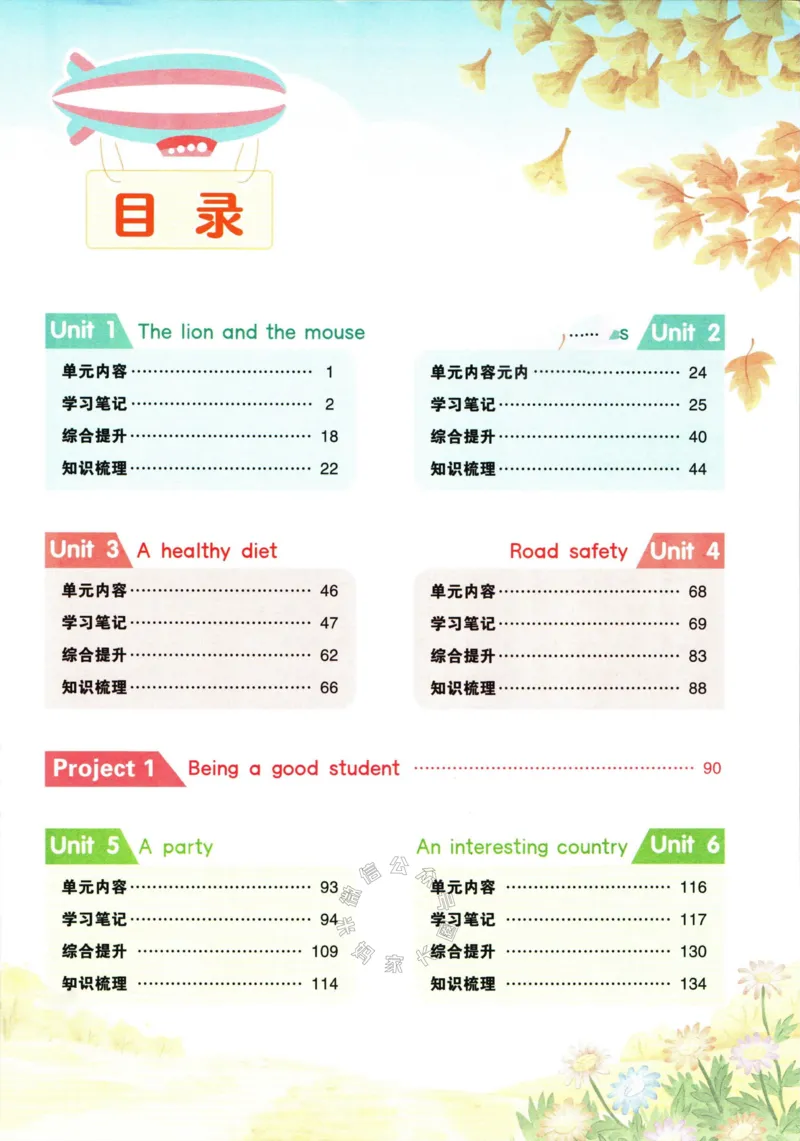 《004.译林三起点英语状元英语笔记六年级下册_小学1-6年级全科全套_1-6年级全科下册_六年级_其他补充资料_英语译林版资料》第2页预览