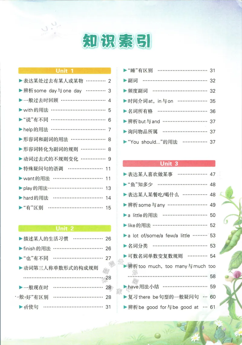 《004.译林三起点英语状元英语笔记六年级下册_小学1-6年级全科全套_1-6年级全科下册_六年级_其他补充资料_英语译林版资料》第4页预览