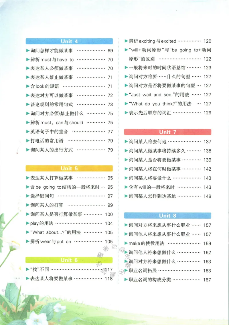《004.译林三起点英语状元英语笔记六年级下册_小学1-6年级全科全套_1-6年级全科下册_六年级_其他补充资料_英语译林版资料》第5页预览