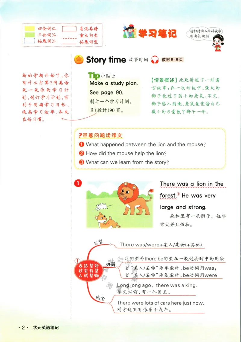 《004.译林三起点英语状元英语笔记六年级下册_小学1-6年级全科全套_1-6年级全科下册_六年级_其他补充资料_英语译林版资料》第7页预览