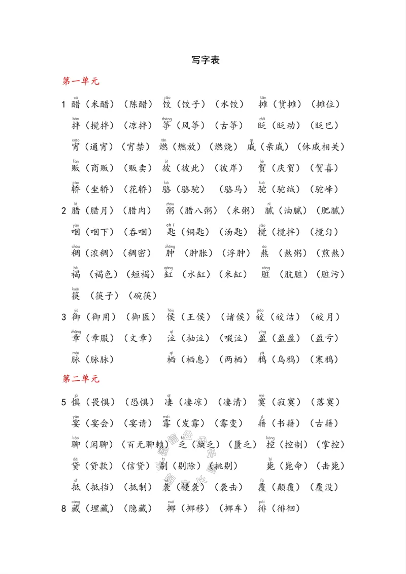《004.小学语文六年级下册课本字词全归纳_小学1-6年级全科全套_1-6年级全科下册_六年级_其他补充资料_语文资料》第2页预览