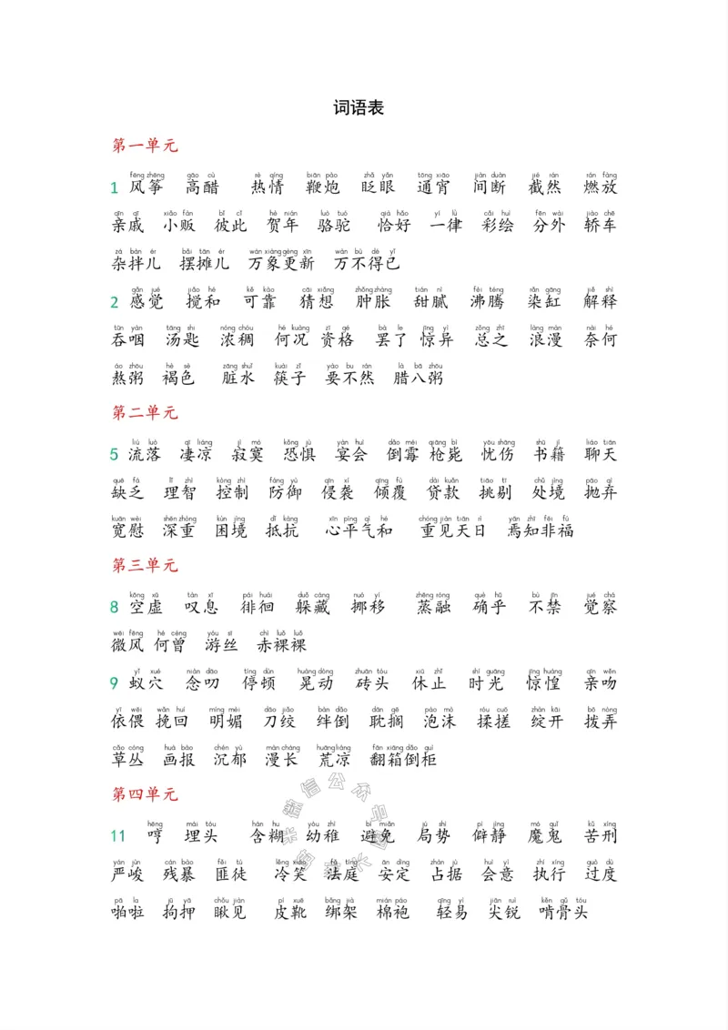 《004.小学语文六年级下册课本字词全归纳_小学1-6年级全科全套_1-6年级全科下册_六年级_其他补充资料_语文资料》第5页预览