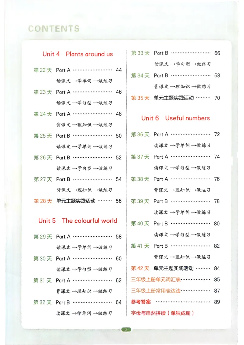 《2025版一本2升3预备三年级英语_光塔笔记小学教辅_2025版小学《一本预习衔接》1-6年级语文数学英语_一本预备三年级语数英25年》第4页预览
