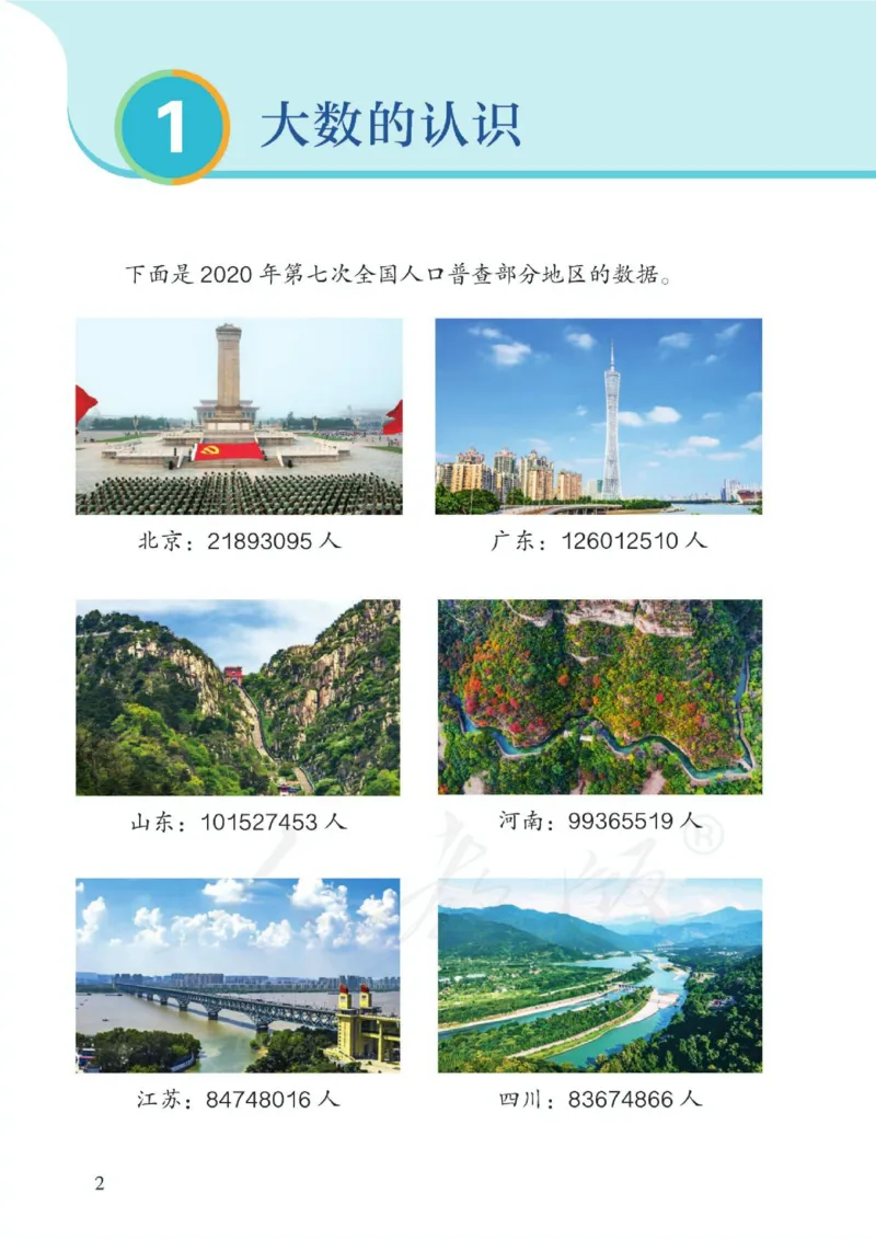 《新人教小学数学4上_光塔笔记小学教辅_2025秋电子课本小学科目-新教材_全部版本•小学数学电子课本_人教版小学数学电子课本》第8页预览