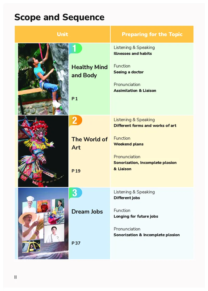 《25年-仁爱科普版8上新教材_2025秋电子课本初中科目-新教材_全部版本•初中英语电子课本_科普版初中英语电子课本》第5页预览