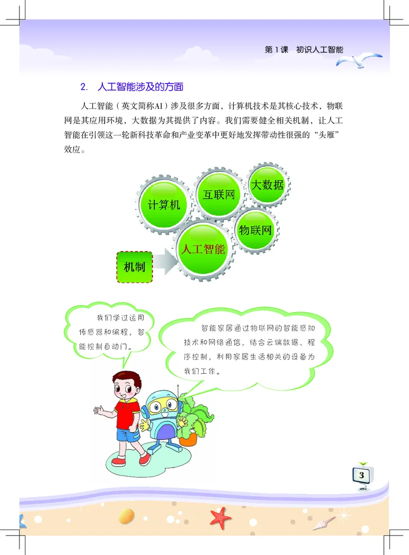 《佛山信息技术-五年级（下册）_光塔笔记小学教辅_2025秋电子课本小学科目-新教材_全部版本•信息技术电子课本_信息技术（佛山版）_1-6下册》第6页预览