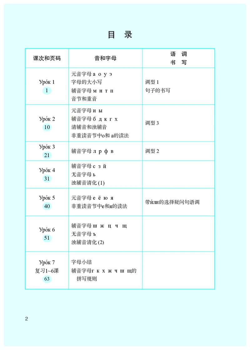 《人教版7年级俄语全一册高清教材》第7页预览