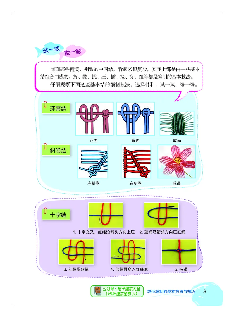 《劳动技术五上_光塔笔记小学教辅_2025秋电子课本小学科目-新教材_全部版本•劳动技术电子课本》第7页预览