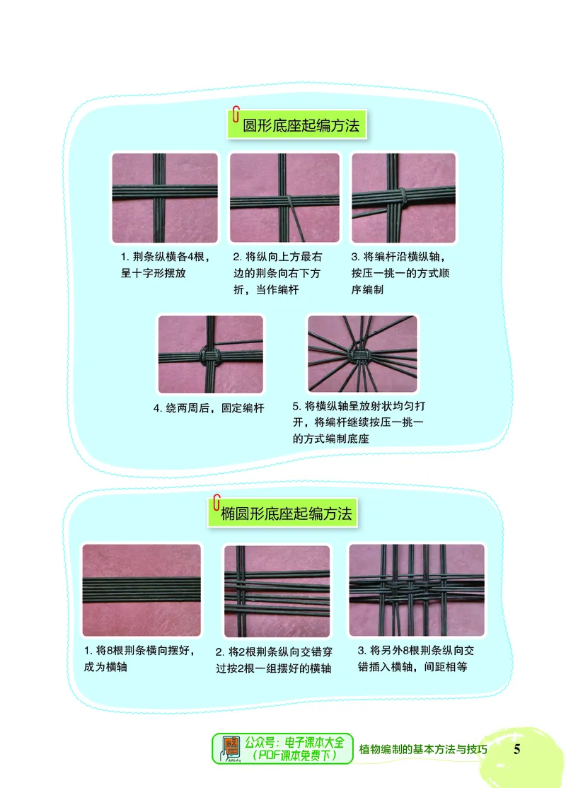 《劳动技术五下_光塔笔记小学教辅_2025秋电子课本小学科目-新教材_全部版本•劳动技术电子课本》第10页预览