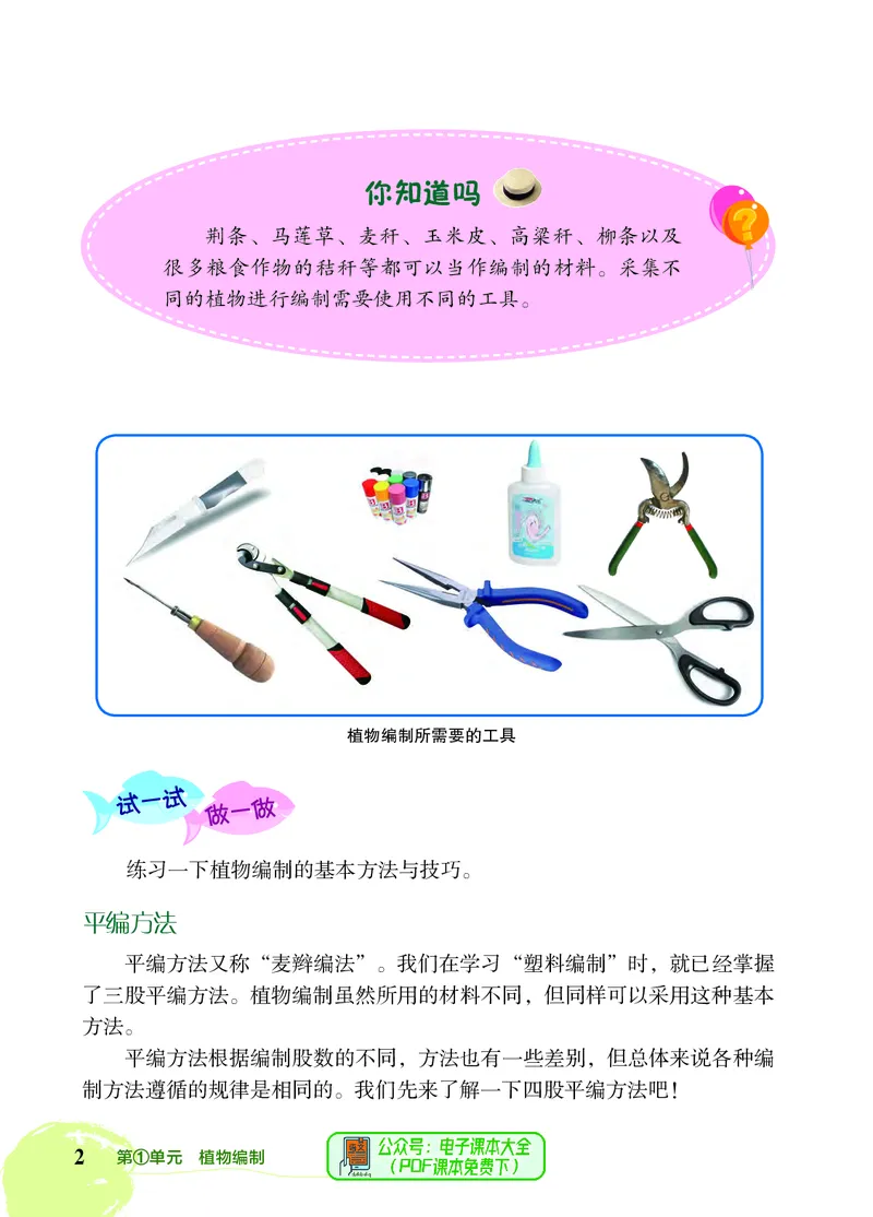 《劳动技术五下_光塔笔记小学教辅_2025秋电子课本小学科目-新教材_全部版本•劳动技术电子课本》第7页预览