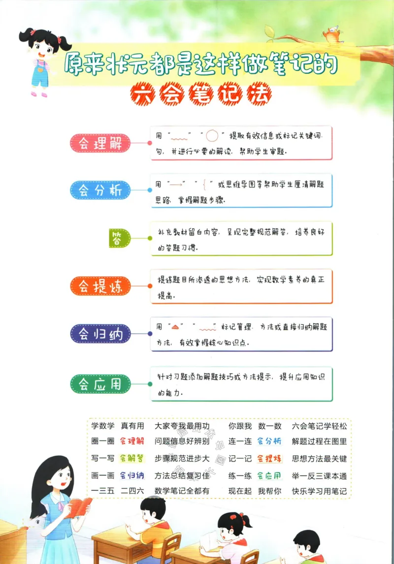 《002.北师版数学状元笔记三年级下册公众号：米妈家长圈_小学1-6年级全科全套_1-6年级全科下册_三年级_其他补充资料_数学北师版资料》第2页预览