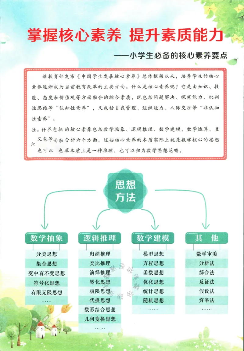 《002.北师版数学状元笔记三年级下册公众号：米妈家长圈_小学1-6年级全科全套_1-6年级全科下册_三年级_其他补充资料_数学北师版资料》第4页预览