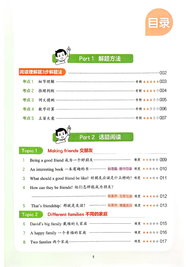 《阅读训练100篇_2027一本阅读100篇语文英语数学0043_2027一本英语阅读100篇_27版一本英语阅读训练100篇三年级》第5页预览