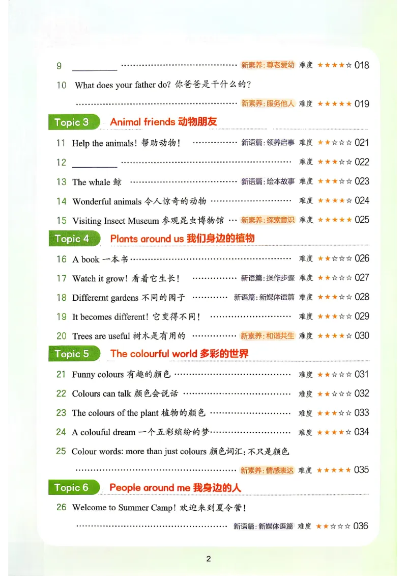 《阅读训练100篇_2027一本阅读100篇语文英语数学0043_2027一本英语阅读100篇_27版一本英语阅读训练100篇三年级》第6页预览