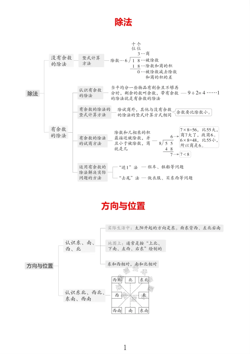 《004.北师版数学二年级下册课本知识全归纳公众号：米妈家长圈_小学1-6年级全科全套_1-6年级全科下册_二年级_其他补充资料_数学北师版资料》第1页预览