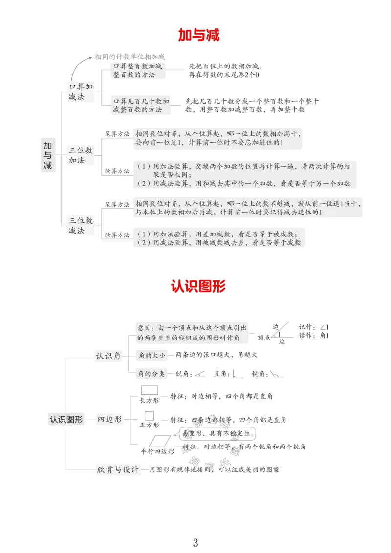《004.北师版数学二年级下册课本知识全归纳公众号：米妈家长圈_小学1-6年级全科全套_1-6年级全科下册_二年级_其他补充资料_数学北师版资料》第3页预览