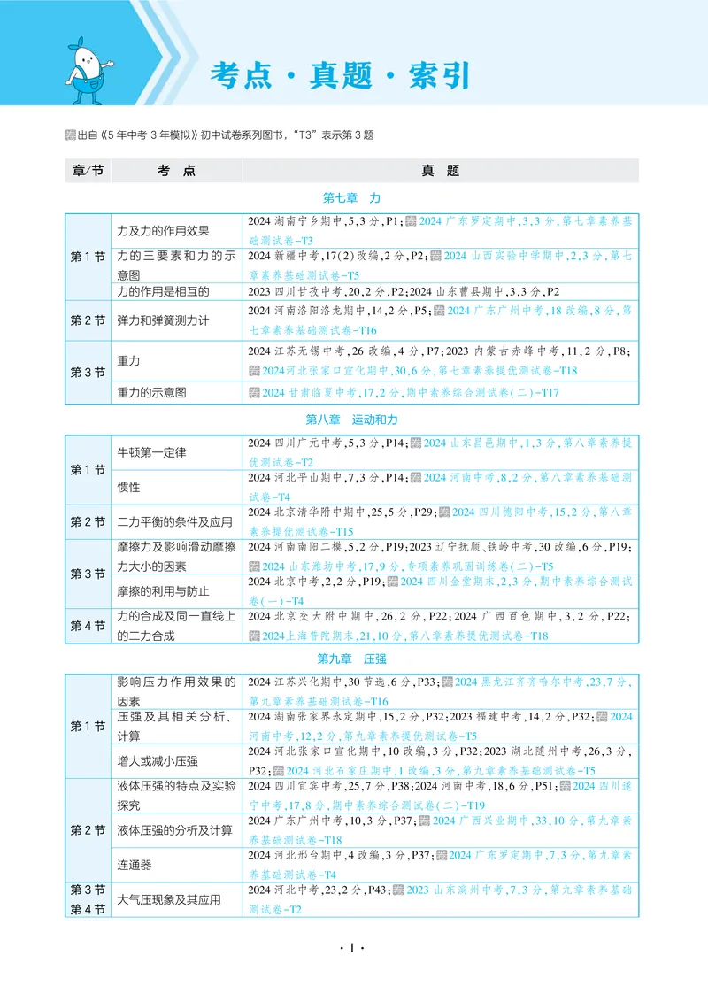 《2025《5.3同步练习•全练讲评教案》物理八下(人教)_初中全科目同步习题+精品试卷（7-9年级）_25秋初中物理《同步习题+精品试卷》_初中物理试卷人教版_《53同步练习》25春》第9页预览