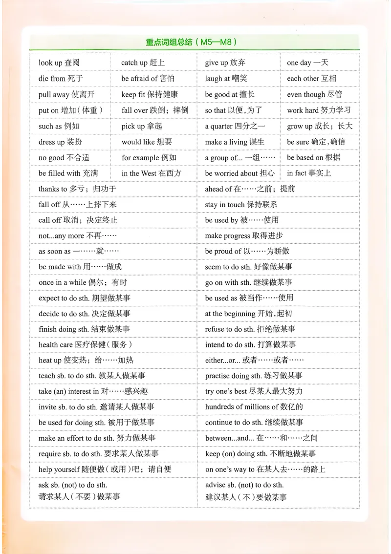 《2025《初中英语•一飞冲天同步训练》九下_初中全科目同步习题+精品试卷（7-9年级）_25秋初中英语《同步习题+精品试卷》_初中英语（外研版）试卷_《一飞冲天课时作业》25春_9年级下册》第3页预览