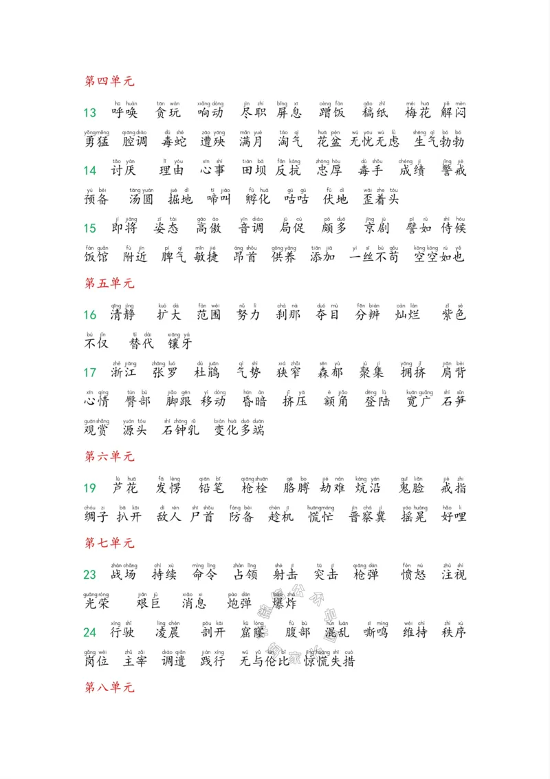 《004.小学语文四年级下册课本字词全归纳公众号米妈家长圈_小学1-6年级全科全套_1-6年级全科下册_四年级_其他补充资料_语文资料》第10页预览