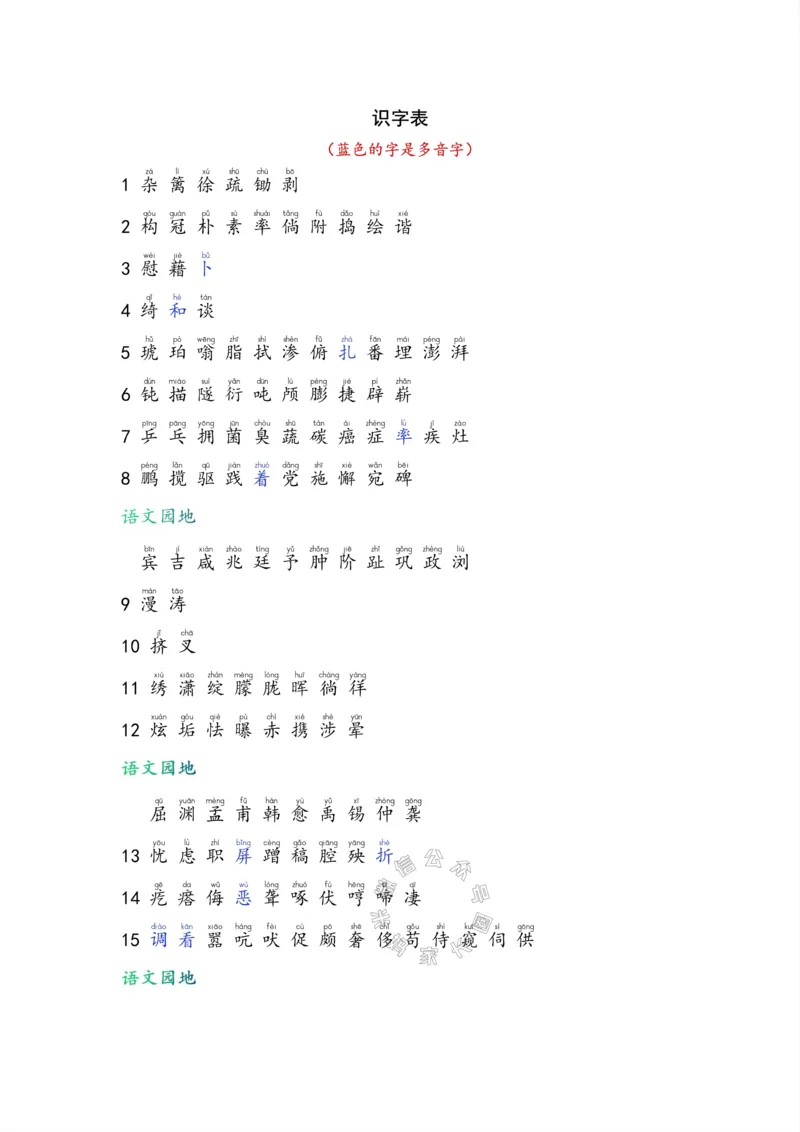 《004.小学语文四年级下册课本字词全归纳公众号米妈家长圈_小学1-6年级全科全套_1-6年级全科下册_四年级_其他补充资料_语文资料》第2页预览