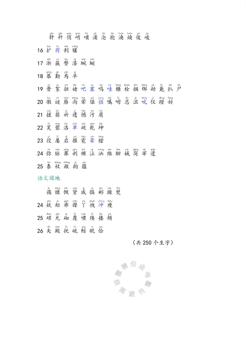 《004.小学语文四年级下册课本字词全归纳公众号米妈家长圈_小学1-6年级全科全套_1-6年级全科下册_四年级_其他补充资料_语文资料》第3页预览