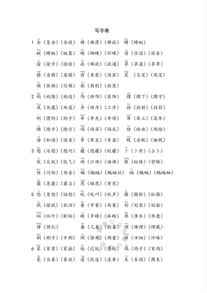 《004.小学语文四年级下册课本字词全归纳公众号米妈家长圈_小学1-6年级全科全套_1-6年级全科下册_四年级_其他补充资料_语文资料》第4页预览
