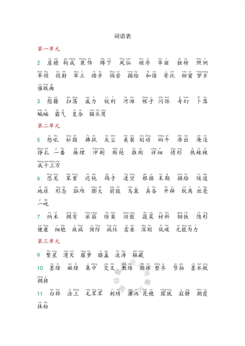 《004.小学语文四年级下册课本字词全归纳公众号米妈家长圈_小学1-6年级全科全套_1-6年级全科下册_四年级_其他补充资料_语文资料》第9页预览