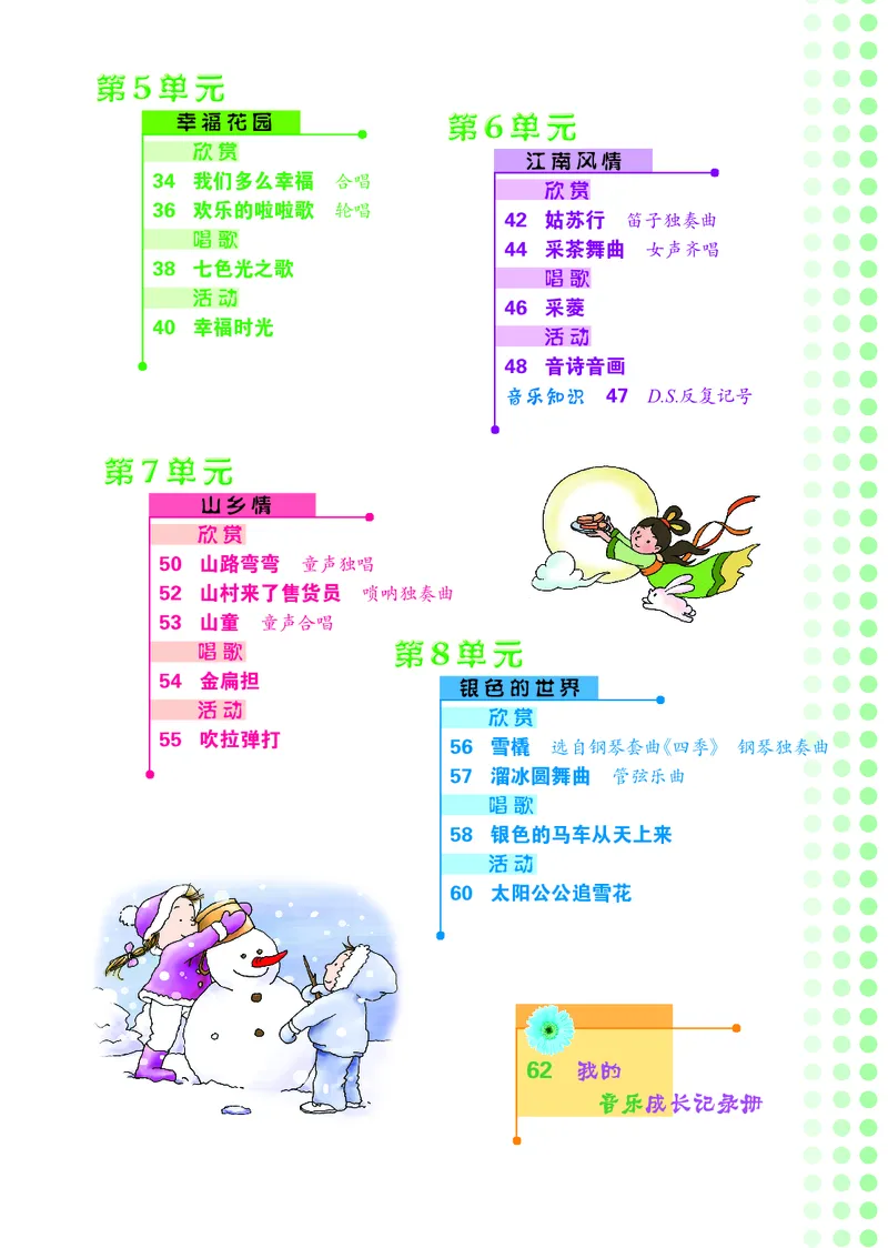 《冀少版6年级音乐上册高清教材_光塔笔记小学教辅_2025秋电子课本小学科目-新教材_全部版本•小学音乐电子课本_冀少版小学音乐电子课本》第5页预览