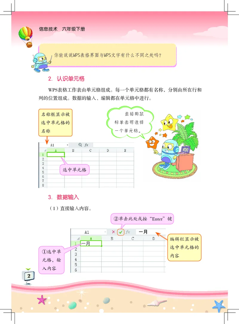 《佛山信息技术-六年级（下册）_光塔笔记小学教辅_2025秋电子课本小学科目-新教材_全部版本•信息技术电子课本_信息技术（佛山版）_1-6下册》第5页预览