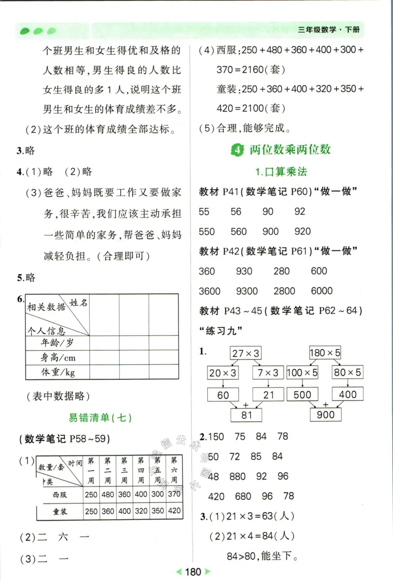 《005.人教版数学状元笔记三年级下册答案公众号：米妈家长圈_小学1-6年级全科全套_1-6年级全科下册_三年级_其他补充资料_数学人教版资料》第9页预览