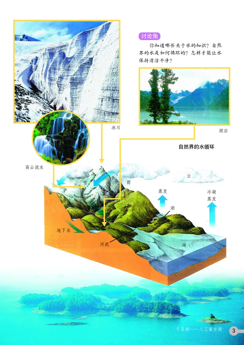 《浙美版4年级美术上册高清教材_光塔笔记小学教辅_2025秋电子课本小学科目-新教材_全部版本•小学美术电子课本_浙美版小学美术电子课本》第7页预览