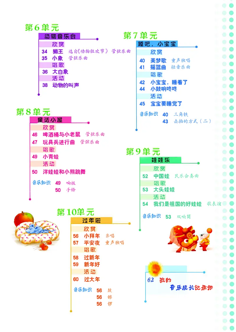 《冀少版1年级音乐上册高清教材_光塔笔记小学教辅_2025秋电子课本小学科目-新教材_全部版本•小学音乐电子课本_冀少版小学音乐电子课本》第5页预览