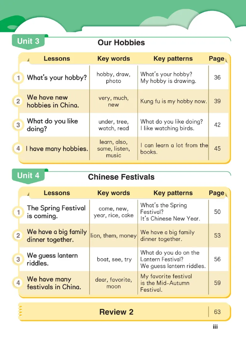 《新-闽教版4年级英语上册高清教材_光塔笔记小学教辅_2025秋电子课本小学科目-新教材_全部版本•小学英语电子课本_闽教版小学英语电子课本》第4页预览