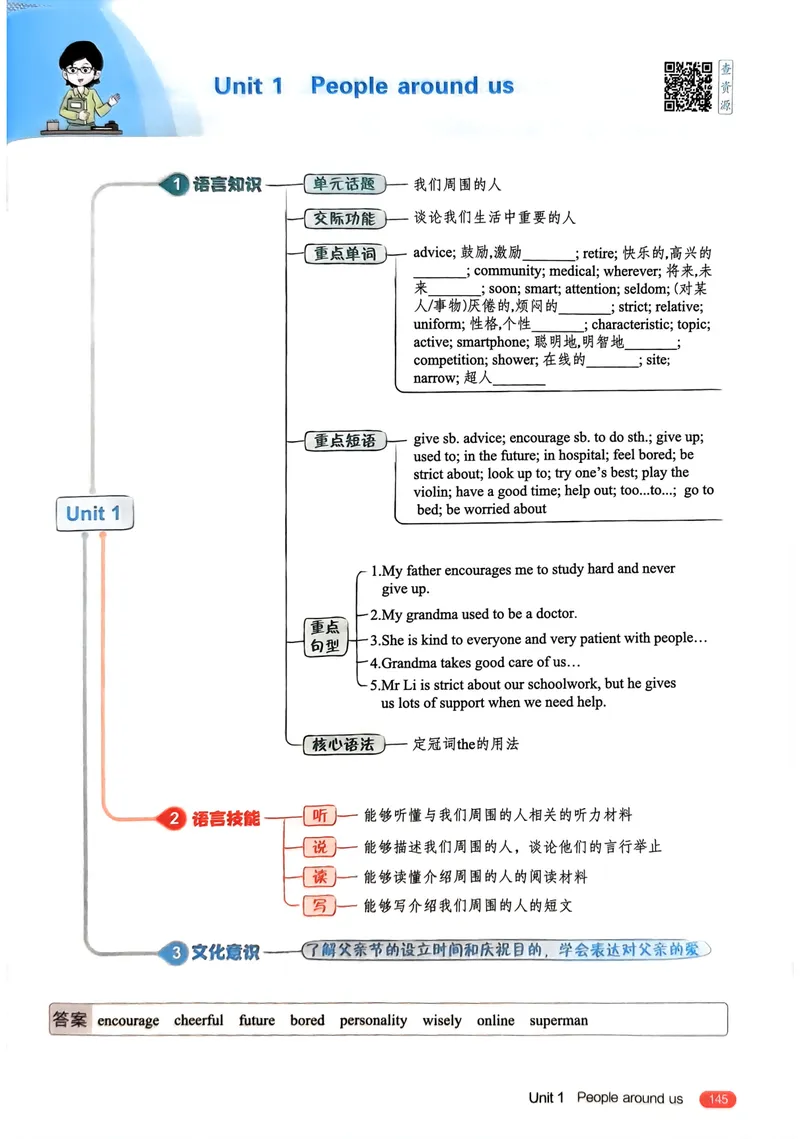 《2025《5.3同步练习•全解版》英语七下(沪教牛津)_初中全科目同步习题+精品试卷（7-9年级）_25秋初中英语《同步习题+精品试卷》_初中英语（沪教牛津版）试卷_七年级下册（25春新教材）》第3页预览