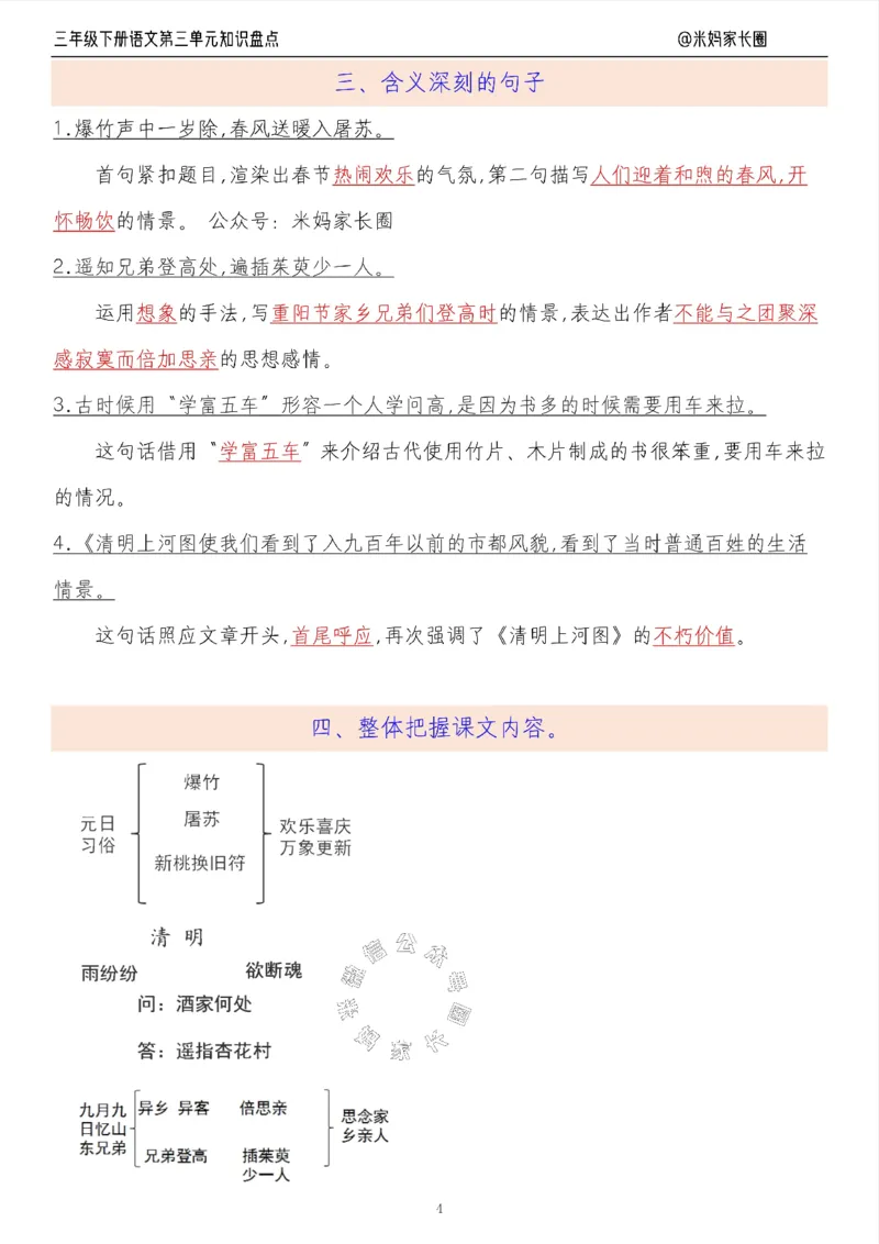 《008.24春语文三年级下册第三单元知识盘点十大专项（有答案）公众号：米妈家长圈_小学1-6年级全科全套_1-6年级全科下册_三年级_其他补充资料_语文资料》第4页预览