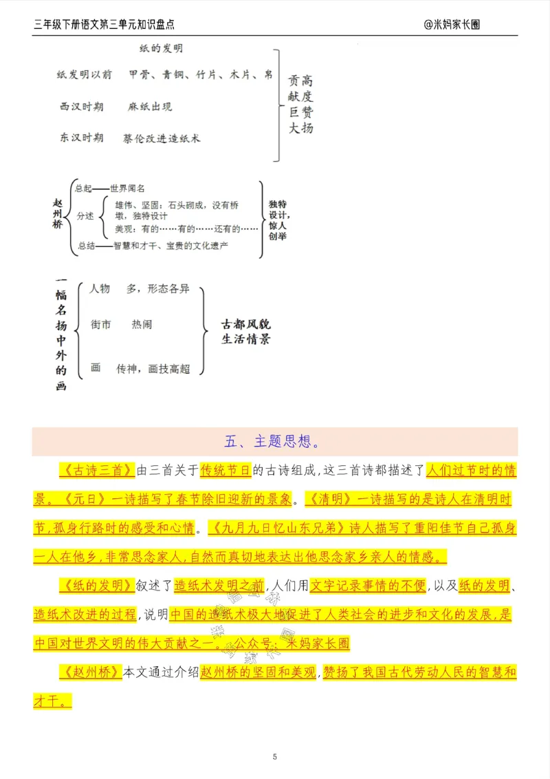 《008.24春语文三年级下册第三单元知识盘点十大专项（有答案）公众号：米妈家长圈_小学1-6年级全科全套_1-6年级全科下册_三年级_其他补充资料_语文资料》第5页预览