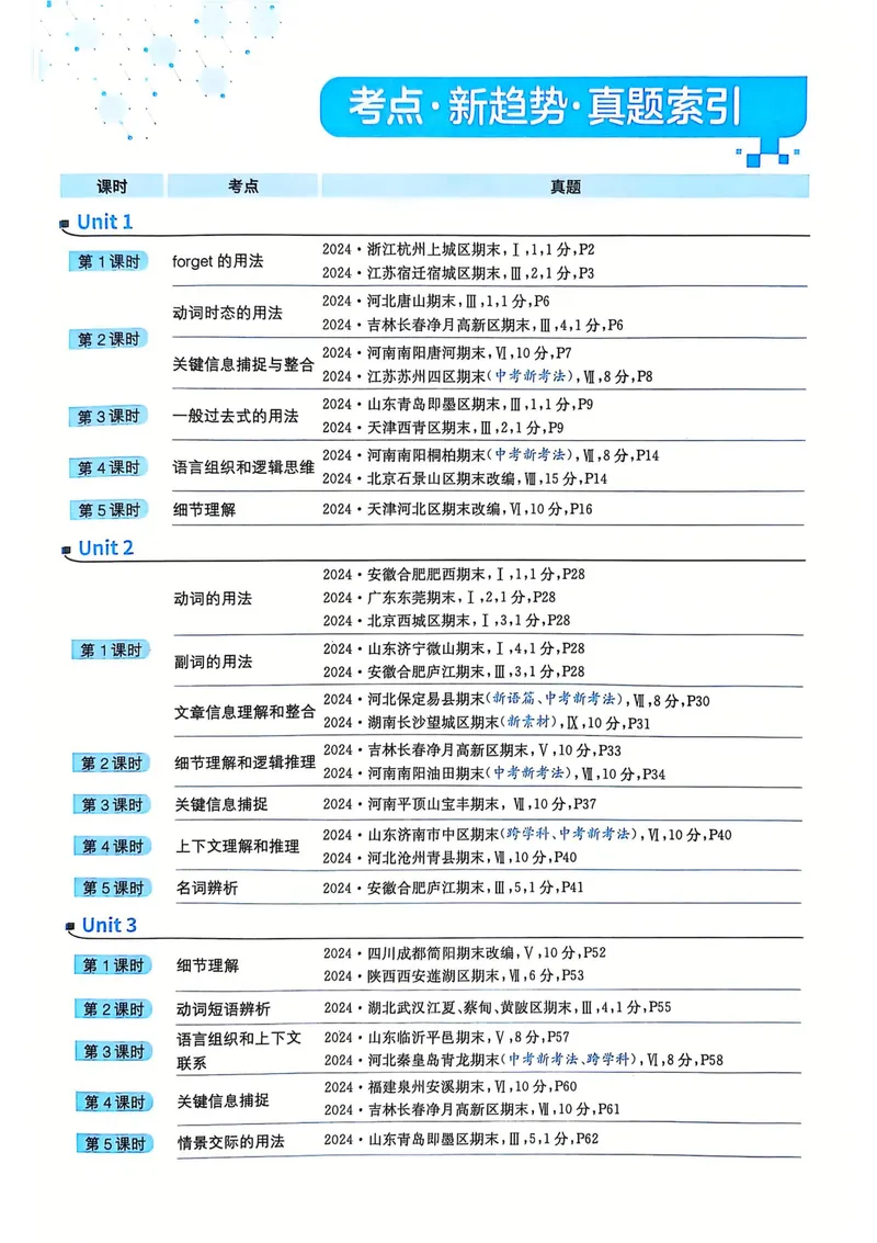 《2025《实验班提优训练》英语7下(外研)_初中全科目同步习题+精品试卷（7-9年级）_25秋初中英语《同步习题+精品试卷》_初中英语（外研版）试卷_《实验班提优训练》25春》第5页预览