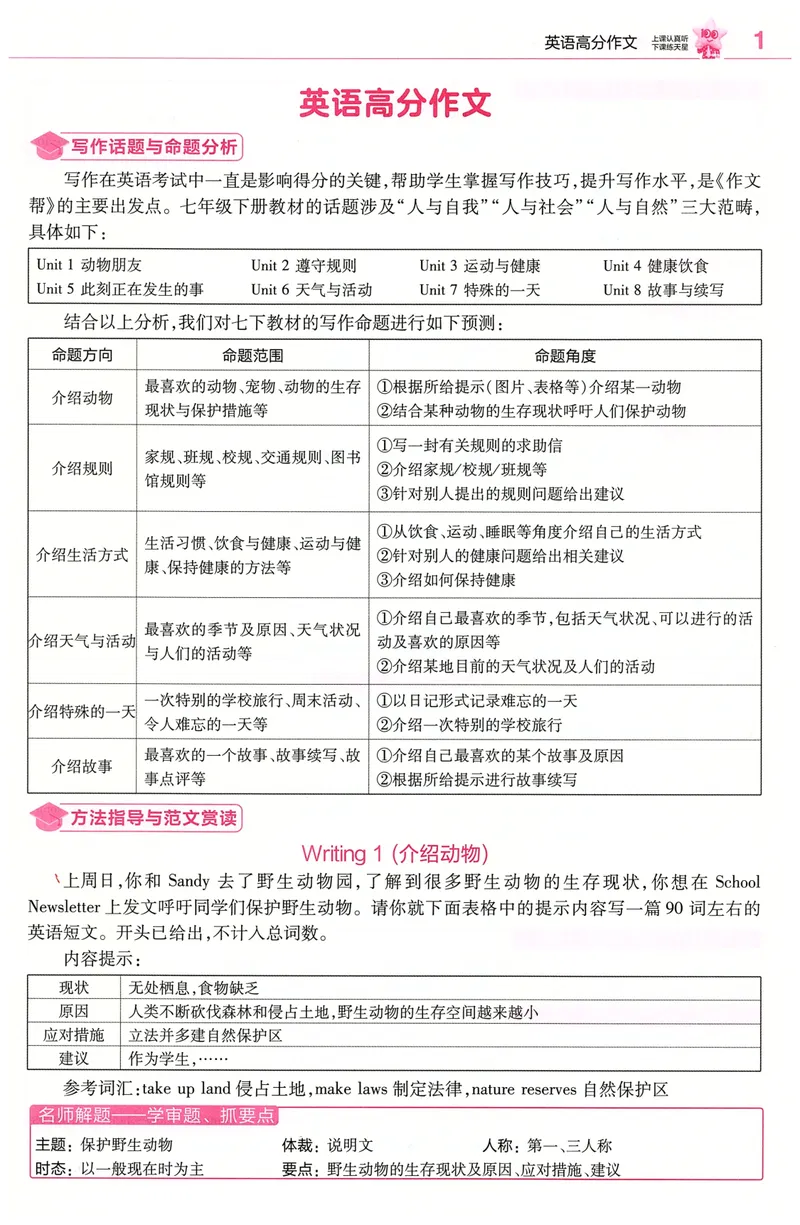 《2025春教材帮英语人教版7年级下册作文帮（赠品）_初中全科目同步习题+精品试卷（7-9年级）_25秋初中英语《同步习题+精品试卷》_初中英语（人教版）试卷_初中英语7-9年级下册_7年级下册》第3页预览