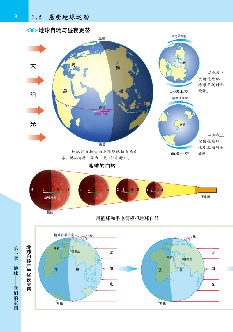 《晋教版七年级上册地理图册电子课本_2025秋电子课本初中科目-新教材_全部版本•初中地理电子课本_全部版本-初中地理-图册_晋教版_2011年课标旧版》第10页预览