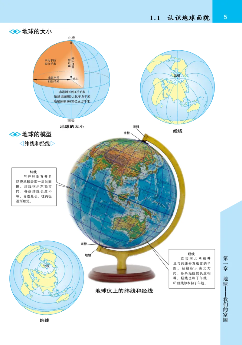 《晋教版七年级上册地理图册电子课本_2025秋电子课本初中科目-新教材_全部版本•初中地理电子课本_全部版本-初中地理-图册_晋教版_2011年课标旧版》第7页预览