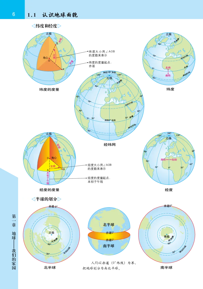 《晋教版七年级上册地理图册电子课本_2025秋电子课本初中科目-新教材_全部版本•初中地理电子课本_全部版本-初中地理-图册_晋教版_2011年课标旧版》第8页预览