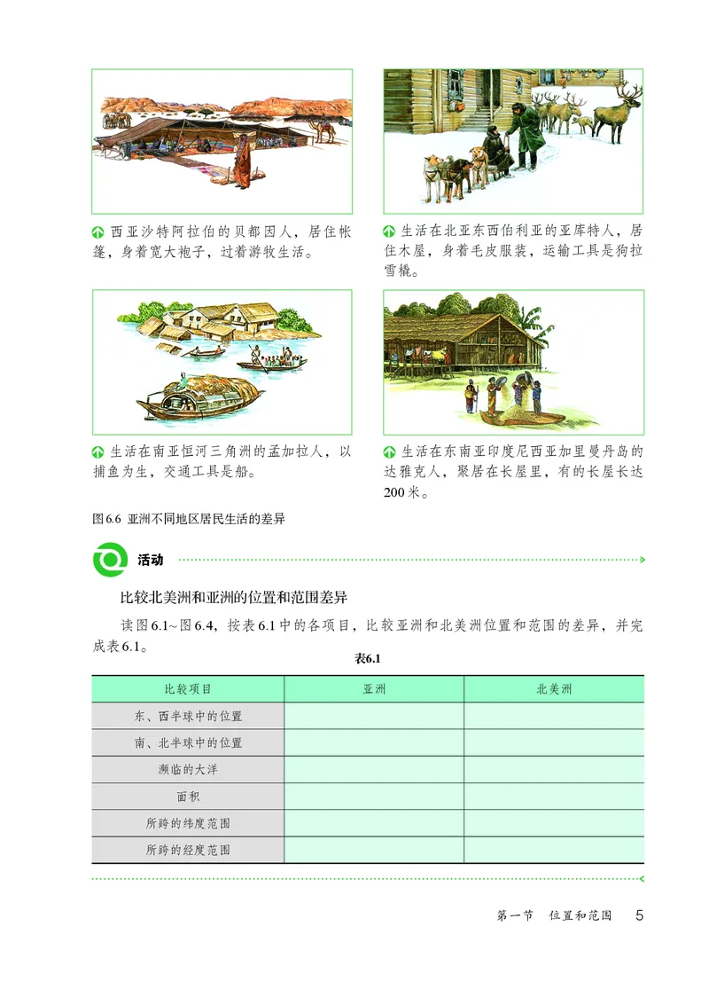 《鲁教版6年级地理下册高清教材_2025秋电子课本初中科目-新教材_全部版本•初中地理电子课本_鲁教版初中地理电子课本》第10页预览